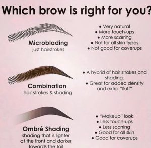 eyebrows microblading, combination and ombre shading descriptions